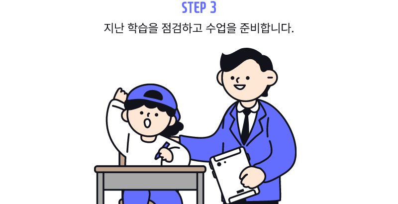 step3 지난 학습을 점검하고 수업을 준비합니다.